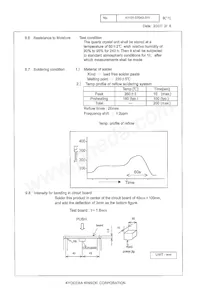 CX2520SB40000H0DZF08 Datasheet Page 9