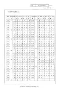 CX2520SB40000H0DZF08 Datasheet Page 11