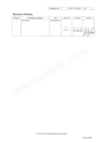 CX3225CA16000H0HSSZ1 Datasheet Pagina 2