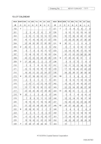 CX3225CA16000H0HSSZ1 Datasheet Page 11