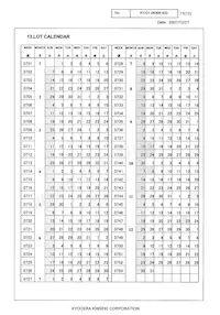 CX3225SB16000E0FPZ25 Datasheet Page 11