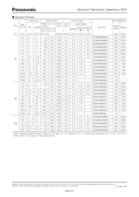 ECA-1HHG010I Datasheet Page 3