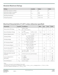 ECLAMP8052PQTCT Datasheet Pagina 2