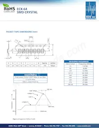 ECS-120-20-23B Datasheet Page 2