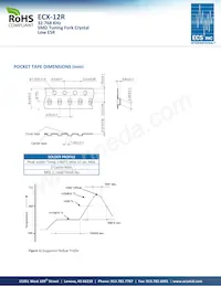 ECS-.327-6-12R-TR Datasheet Pagina 2