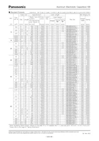 EEU-EB1V330H Datasheet Page 2