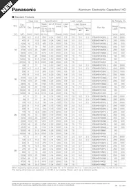 EEU-HD1HR47B Datasheet Page 2