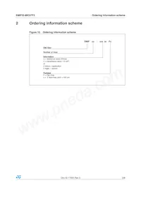EMIF02-MIC07F3 Datasheet Pagina 5