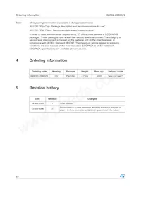 EMIF02-USB05F2 Datasheet Page 6