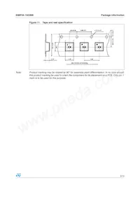 EMIF04-1502M8 Datasheet Page 5