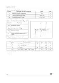 EMIF04-VID01F2 Datasheet Page 2