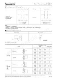 EVJ-C25F02D24 Datasheet Page 5