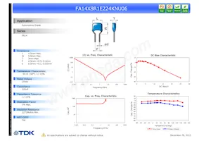 FA14X8R1E224KNU06 Datasheet Cover