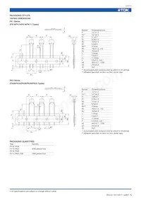 FK28Y5V1H474Z Datasheet Pagina 12