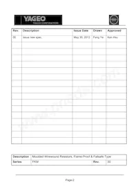 FKM150KT-73-6R8 Datasheet Page 2