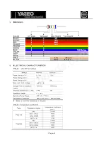 FKM150KT-73-6R8 Datasheet Page 4