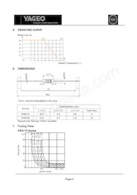 FKM150KT-73-6R8 Datasheet Page 5