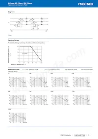 FMBC-A91U-0712 Datasheet Page 7