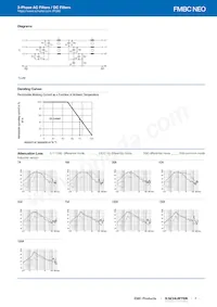 FMBC-A91U-0712 데이터 시트 페이지 7