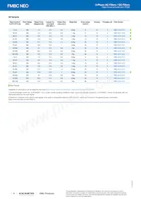 FMBC-A91U-0712 데이터 시트 페이지 8