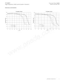 FP1008R7-R180-R Datasheet Pagina 5