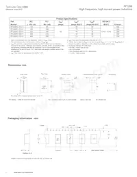 FP1206R1-R40-R Datasheet Pagina 2