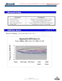 FXO-LC735R-128.00 Datasheet Page 13