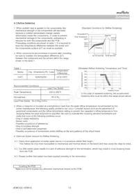 GA342A1XGD560JW31L Datenblatt Seite 13