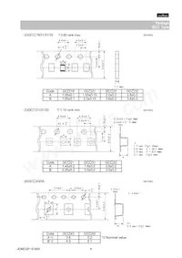 GCM1885C1H2R5CA16D 데이터 시트 페이지 8