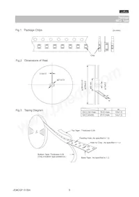 GCM1885C1H2R5CA16D 데이터 시트 페이지 9