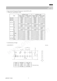 GCM1885C1H4R3CA16D Datasheet Pagina 7