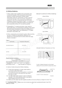 GCM2165C1H102FA16D Datasheet Page 17