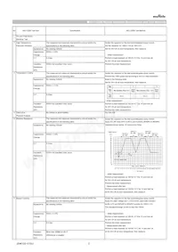 GCM21BC7YA225KE02L Datasheet Page 2