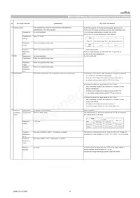 GCM21BR71A106KE22L Datasheet Page 4