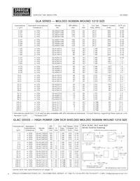 GLC12010 Datasheet Pagina 6
