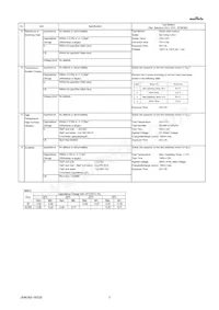 GQM2195C2E151GB12D Datasheet Pagina 3