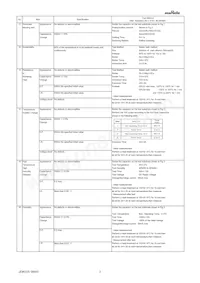 GRJ033R61A105ME11D Datasheet Page 3