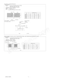 GRJ033R61A105ME11D Datasheet Page 5