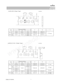 GRJ033R61A105ME11D Datasheet Page 7