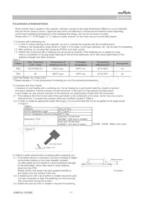 GRJ033R61A105ME11D Datasheet Page 17