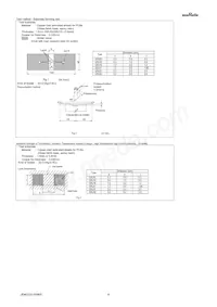GRJ32DR72A225KE11L Datasheet Page 4