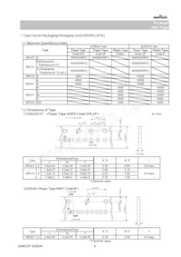 GRJ32DR72A225KE11L Datasheet Page 5