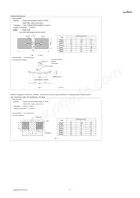 GRM0335C1HR40BA01J Datasheet Page 5