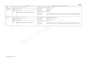 GRM188R60J226ME15D Datasheet Pagina 4