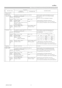 GRT155R70J105KE01D Datasheet Page 2