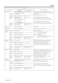 GRT155R70J105KE01D Datasheet Pagina 3