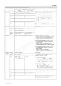 GRT155R70J105KE01D Datasheet Page 4