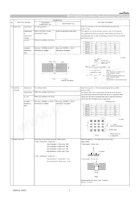 GRT155R70J105KE01D Datasheet Page 5