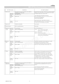 GRT31CC81E335ME01L Datasheet Page 3