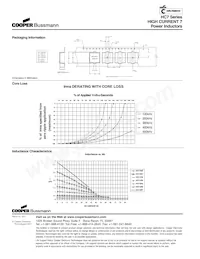 HC7-1R5-R Datasheet Pagina 2